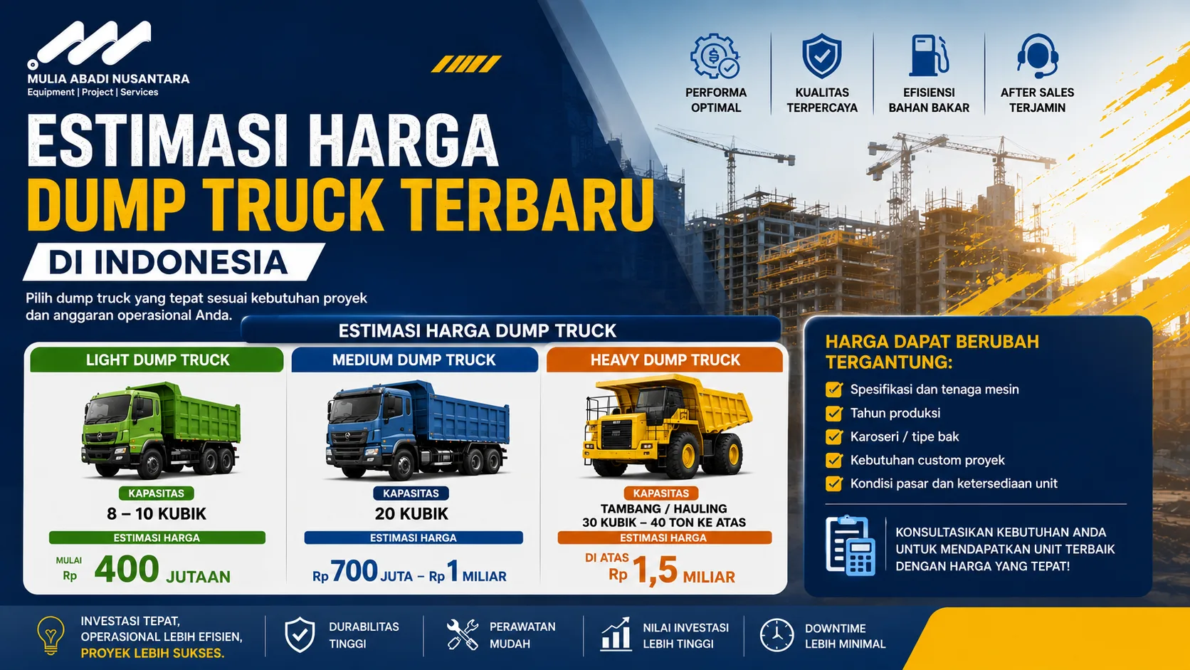 Banner estimasi harga dump truck terbaru di Indonesia berdasarkan kapasitas dan jenis kendaraan untuk kebutuhan proyek konstruksi dan tambang.