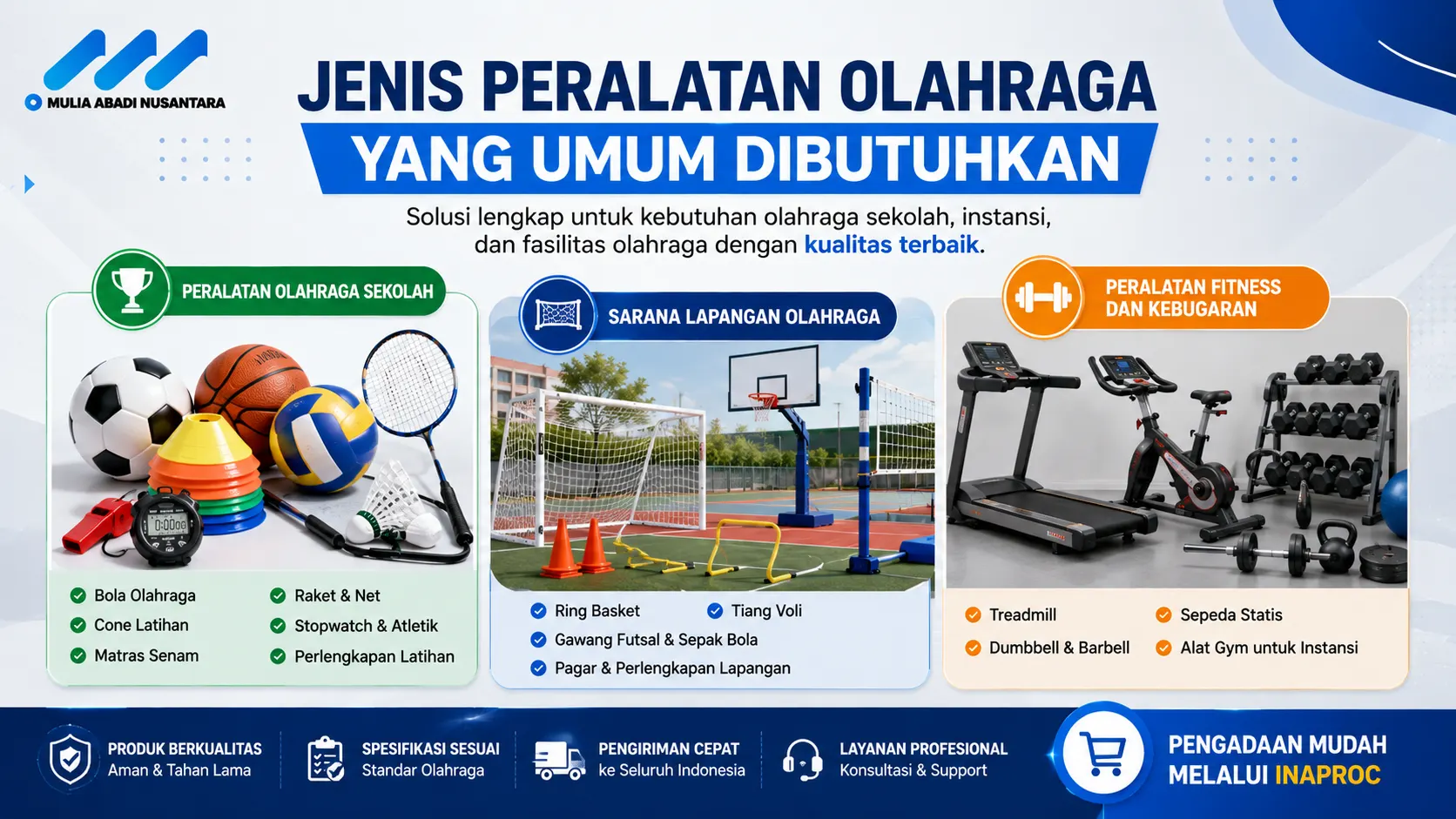 Banner jenis peralatan olahraga yang umum dibutuhkan dengan ilustrasi bola olahraga, raket badminton, perlengkapan lapangan, cone latihan, treadmill, dan alat fitness untuk sekolah serta instansi.