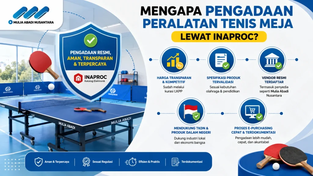 Banner pengadaan peralatan tenis meja melalui INAPROC dengan meja tenis, raket, ikon harga transparan, vendor resmi, spesifikasi tervalidasi, TKDN, dan proses e-purchasing pemerintah.