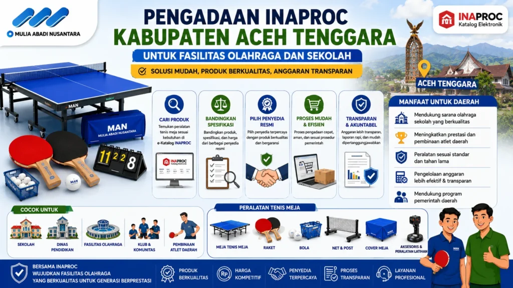 Banner pengadaan peralatan tenis meja INAPROC Aceh Tenggara untuk sekolah dan fasilitas olahraga.