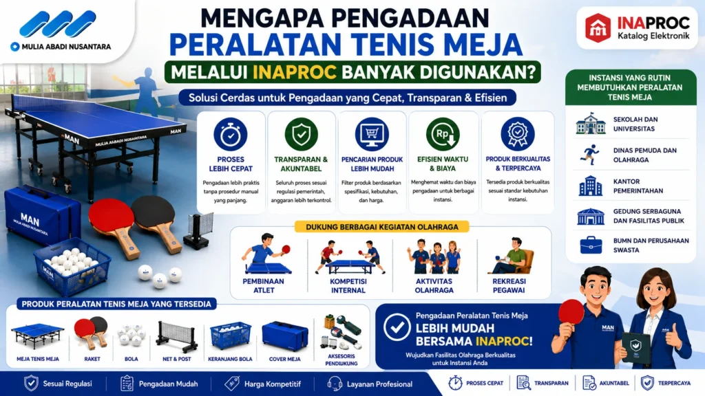 Banner pengadaan peralatan tenis meja melalui INAPROC untuk sekolah, instansi, dan fasilitas olahraga.