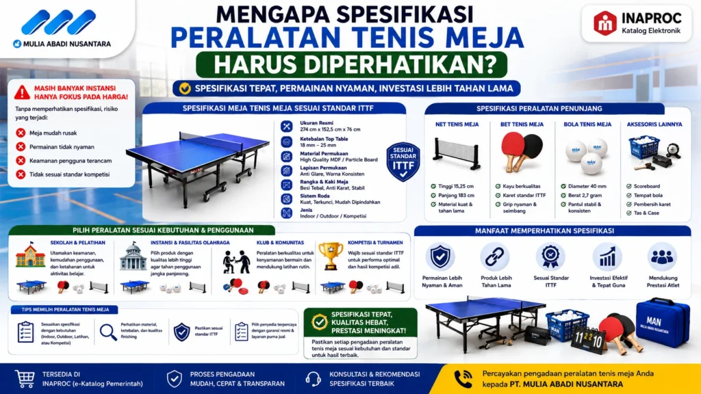 Banner pentingnya spesifikasi peralatan tenis meja untuk pengadaan sekolah, instansi, dan fasilitas olahraga.