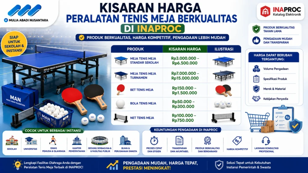 Banner kisaran harga peralatan tenis meja berkualitas di INAPROC untuk sekolah dan instansi.