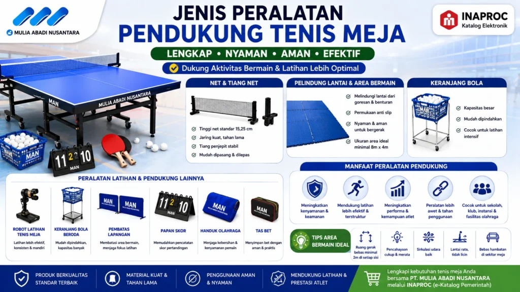 Banner peralatan pendukung tenis meja seperti net, keranjang bola, robot latihan, dan aksesori olahraga.