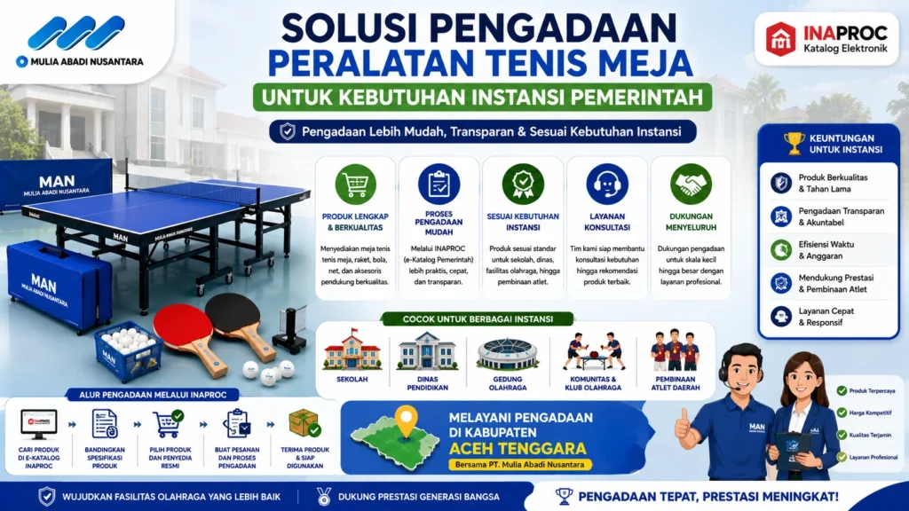 Banner solusi pengadaan peralatan tenis meja untuk instansi pemerintah melalui INAPROC.