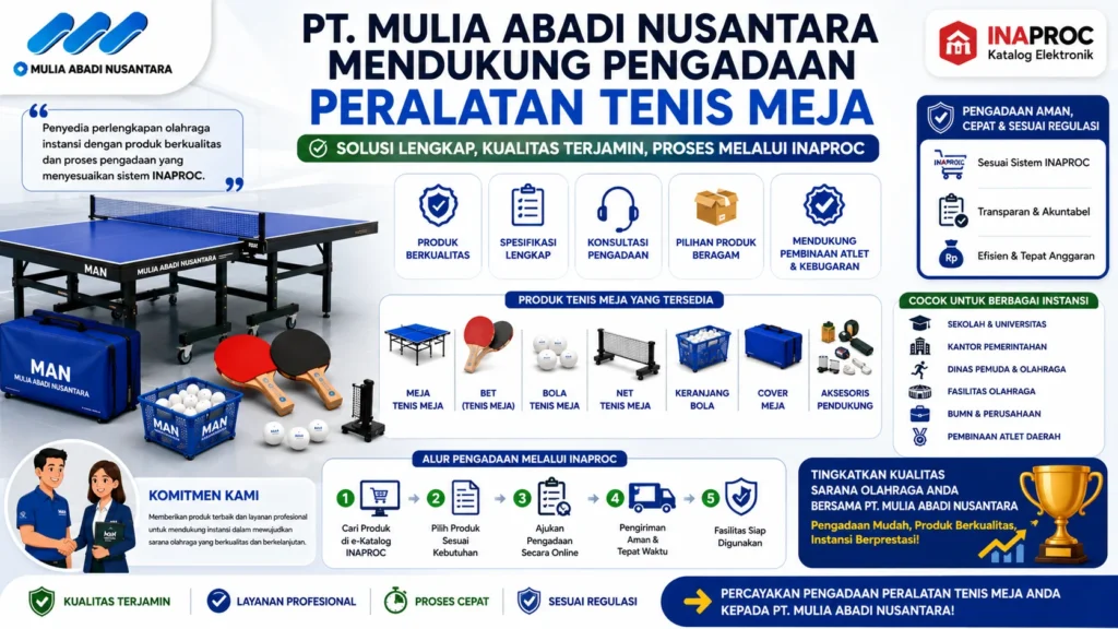 Banner PT. Mulia Abadi Nusantara untuk pengadaan peralatan tenis meja melalui INAPROC bagi sekolah dan instansi.