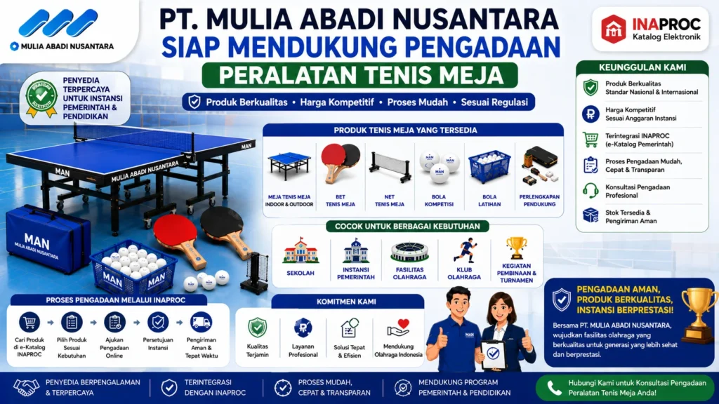 Banner PT. Mulia Abadi Nusantara untuk pengadaan peralatan tenis meja berkualitas melalui INAPROC.