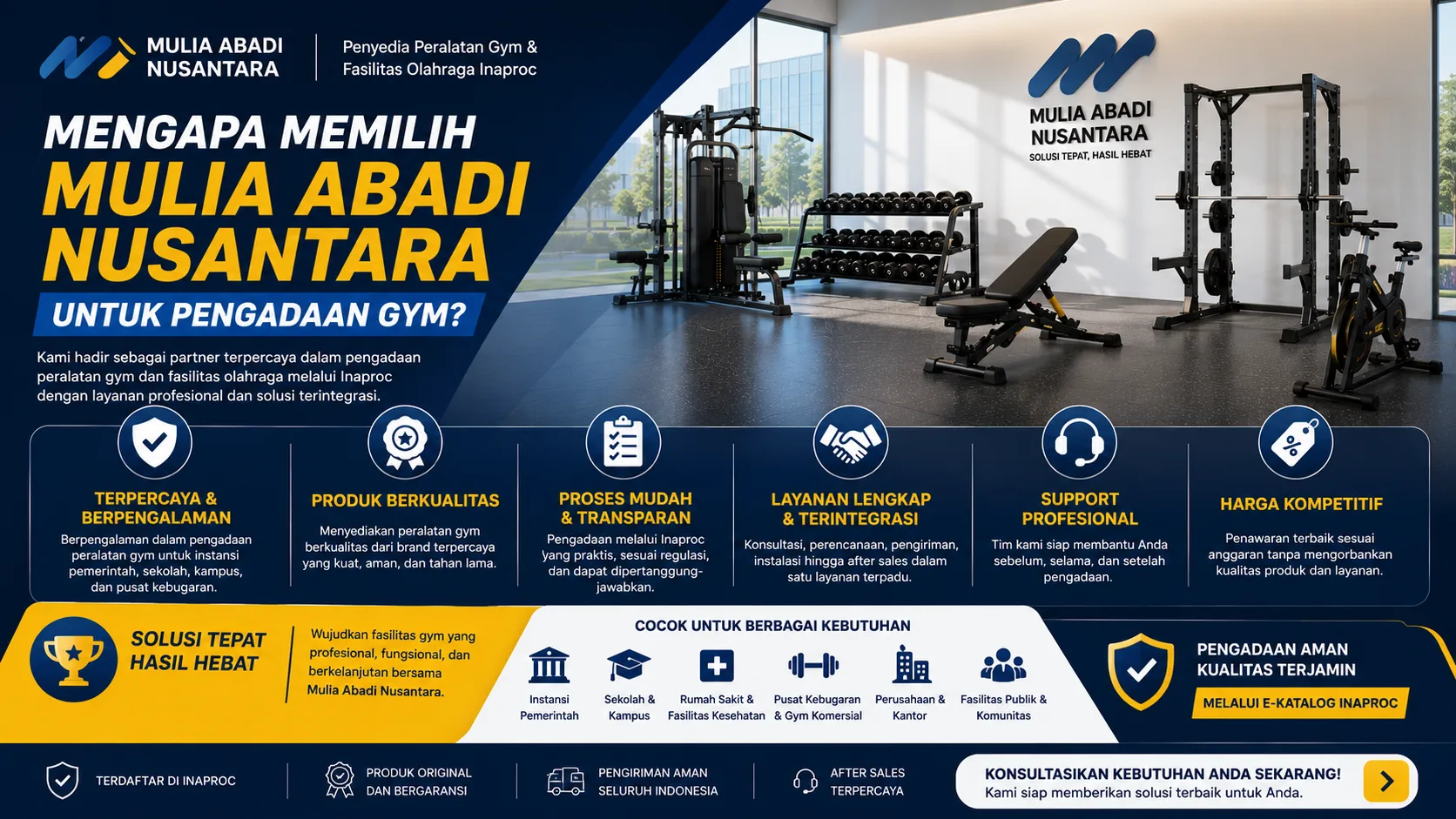 modern Mulia Abadi Nusantara menampilkan layanan pengadaan gym dan fasilitas olahraga Inaproc dengan berbagai peralatan fitness profesional dan solusi pengadaan terintegrasi.