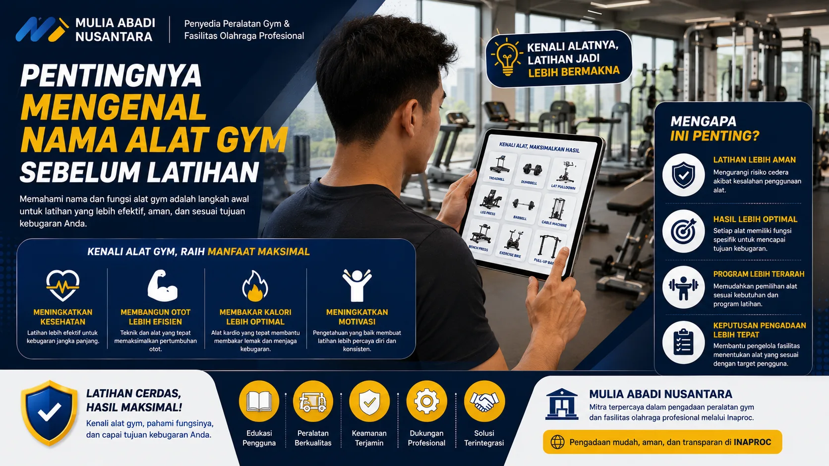 edukasi alat gym menampilkan berbagai nama dan fungsi peralatan fitness untuk membantu pengguna memahami latihan yang lebih aman, efektif, dan sesuai tujuan kebugaran.