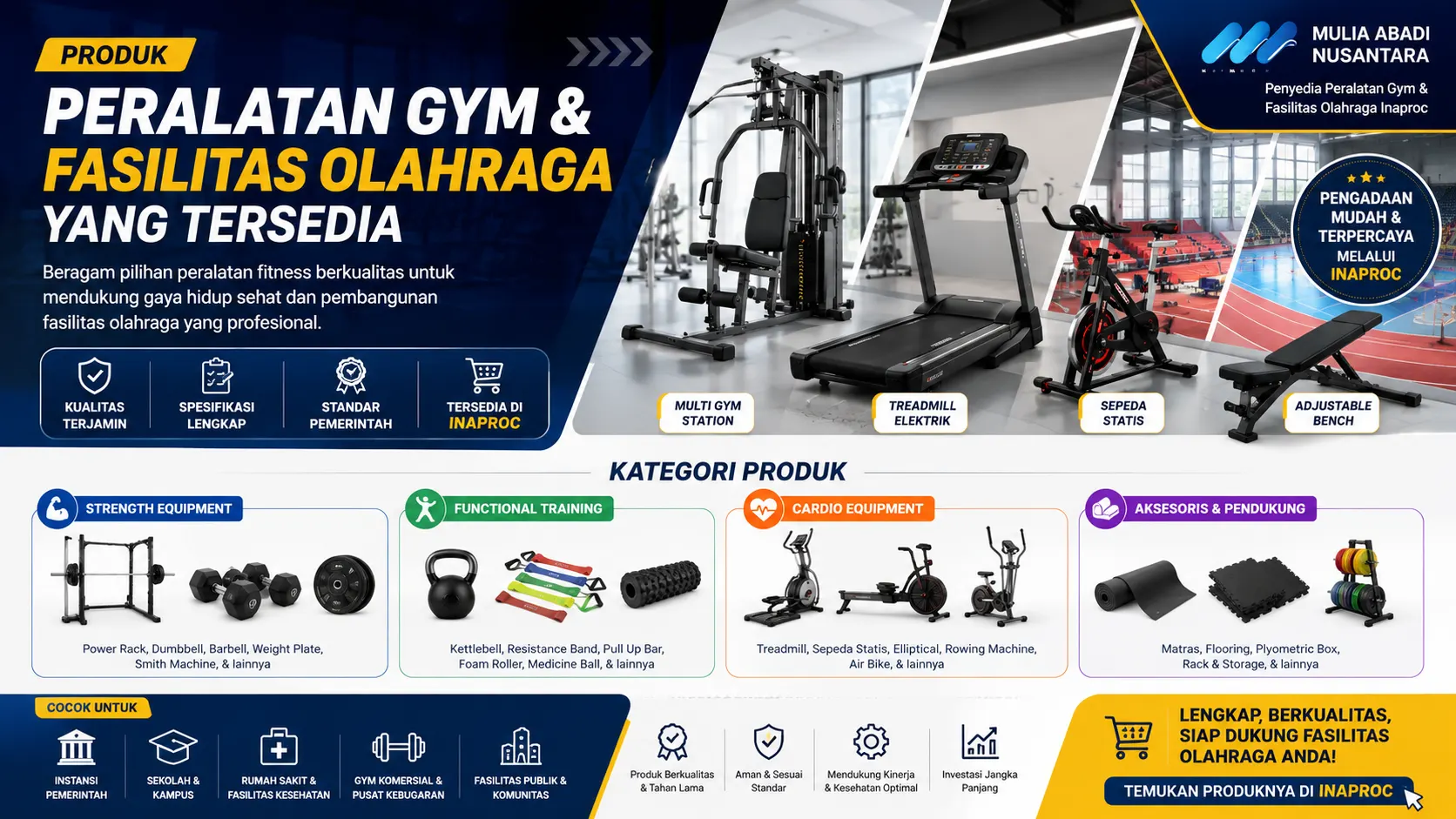Banner peralatan gym dan fasilitas olahraga modern menampilkan berbagai alat fitness berkualitas untuk mendukung kebutuhan olahraga instansi, sekolah, dan pusat kebugaran melalui Inaproc.