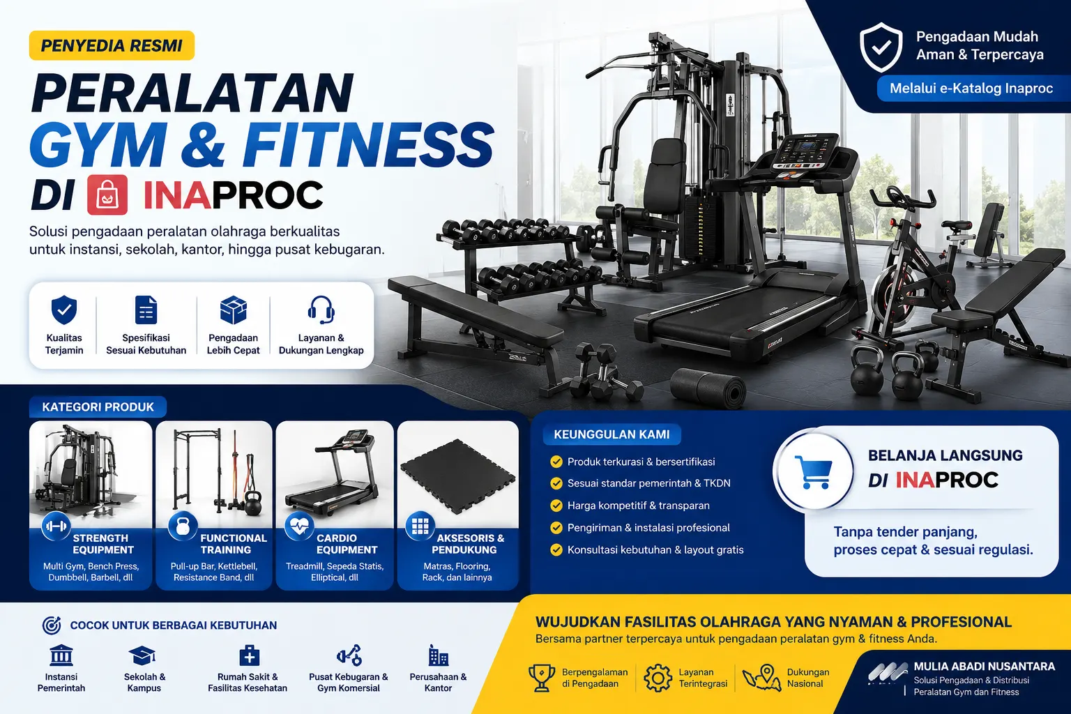 Banner promosi peralatan gym dan fitness di Inaproc menampilkan berbagai alat olahraga seperti treadmill, multi gym station, dumbbell, dan bench press untuk kebutuhan instansi, sekolah, dan pusat kebugaran.