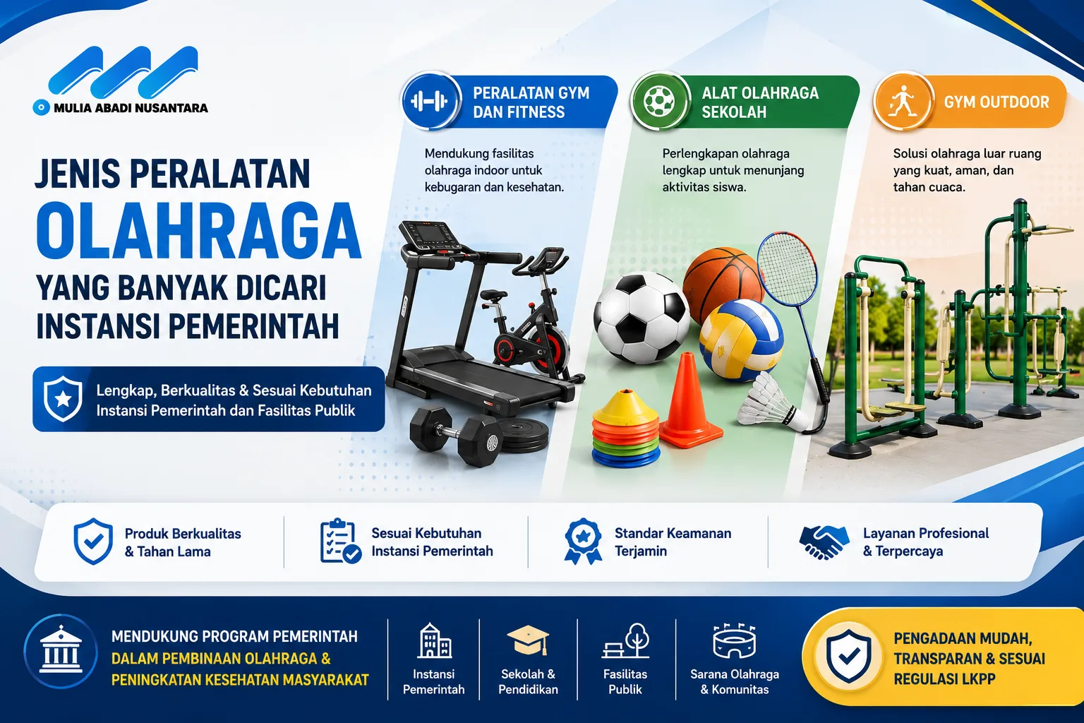Banner jenis peralatan olahraga yang banyak dicari instansi pemerintah dengan ilustrasi treadmill, alat gym, perlengkapan olahraga sekolah, dan gym outdoor untuk fasilitas publik dan pendidikan.