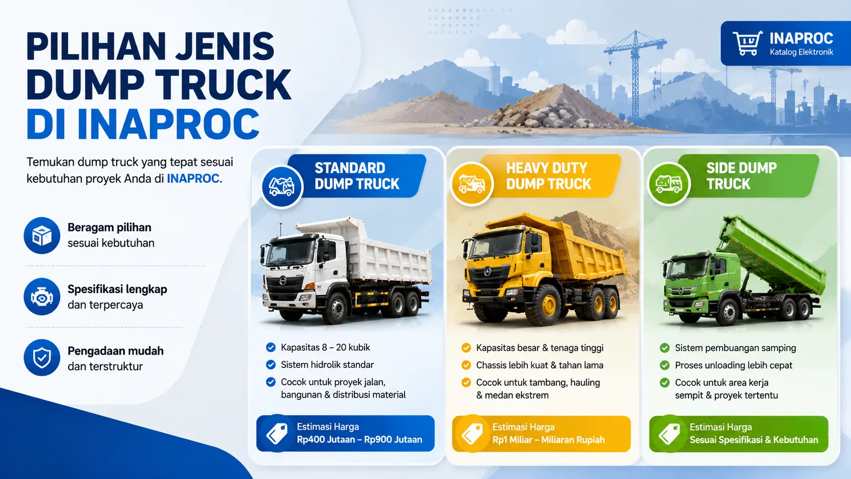 Infografis pilihan jenis dump truck di INAPROC mulai dari standard, heavy duty, hingga side dump truck untuk berbagai kebutuhan proyek.