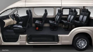 gambar faktor yang mempengaruhi kapasitas bus kecil 