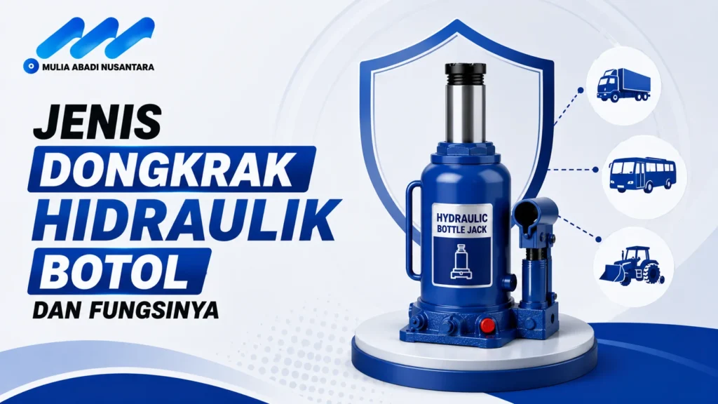 Banner jenis dongkrak hidraulik botol dengan ilustrasi bottle jack dan ikon kendaraan serta alat berat.