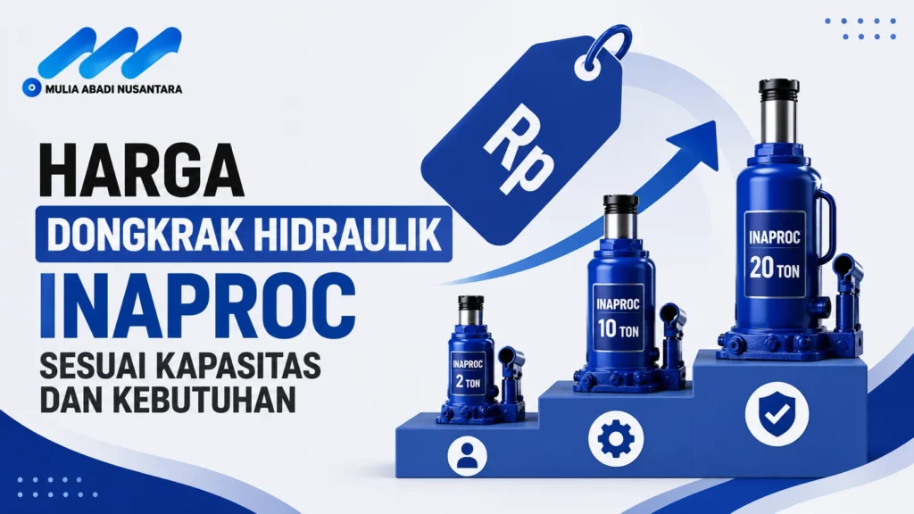 Banner harga dongkrak hidraulik Inaproc dengan ilustrasi berbagai kapasitas dongkrak dan indikator harga.