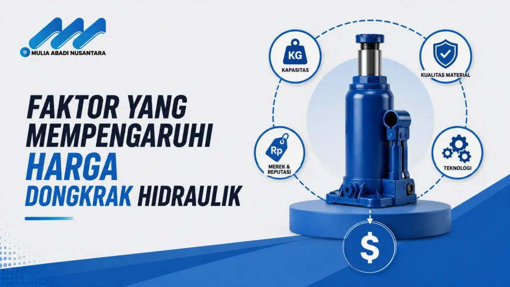 Banner harga dongkrak hidraulik dengan ilustrasi dongkrak dan ikon faktor penentu harga.