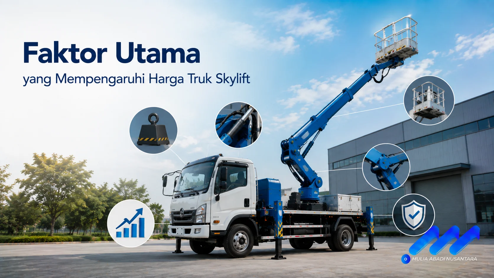 Faktor utama yang memengaruhi harga truk skylift ditampilkan melalui ilustrasi unit skylift dengan penekanan pada spesifikasi boom, kapasitas kerja, sistem hidrolik, dan fitur keselamatan.
