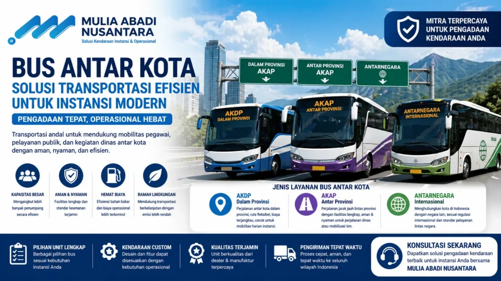 Gambar Ilustrasi Bus antar kota sebagai solusi transportasi efisien untuk instansi pemerintah dan perusahaan