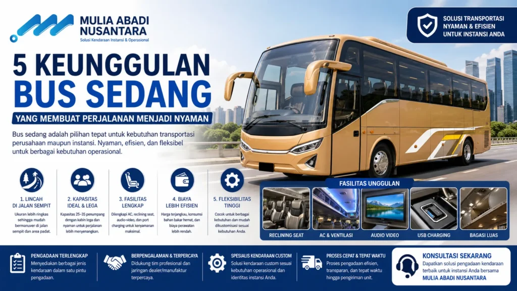 Gambar Ilustrasi keunggulan bus sedang dengan fasilitas lengkap dan modern