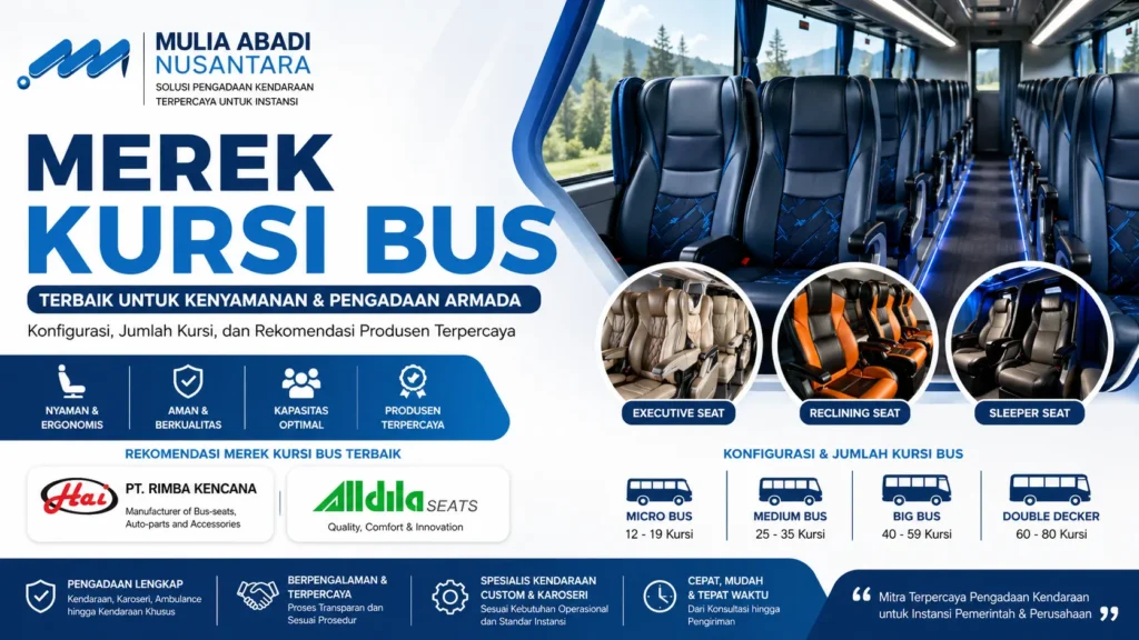 Gambar Merek kursi bus terbaik Rimba Kencana dan Alldila Seats untuk pengadaan armada bus pemerintah