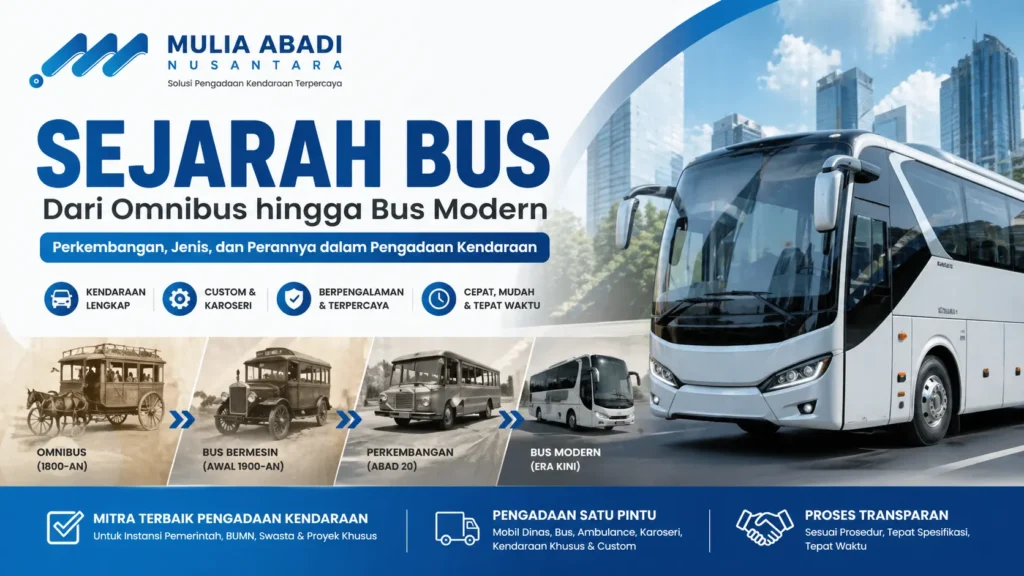 Gambar Sejarah bus dari omnibus hingga bus modern untuk pengadaan kendaraan instansi