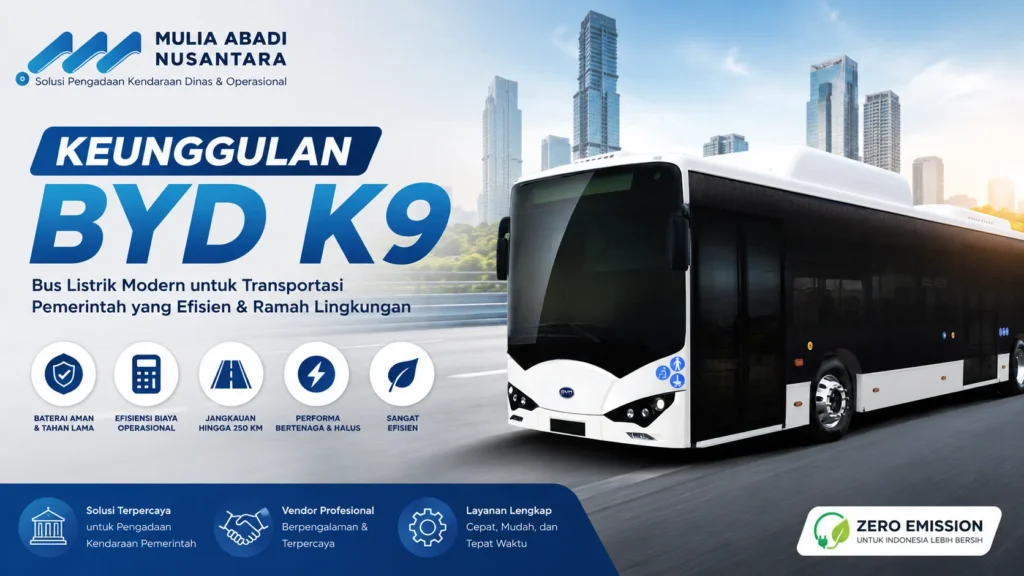 Gambar Keunggulan BYD K9 sebagai bus listrik modern untuk transportasi pemerintah dan operasional instansi resmi