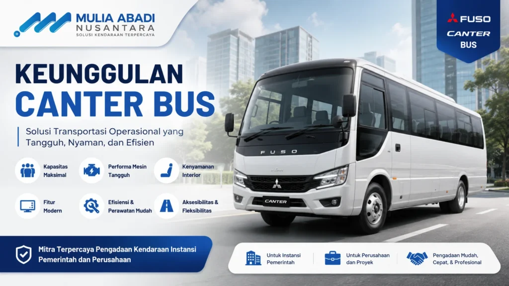 Gambar Keunggulan Canter Bus Mitsubishi Fuso untuk kendaraan operasional perusahaan dan instansi pemerintah oleh MULIA ABADI NUSANTARA