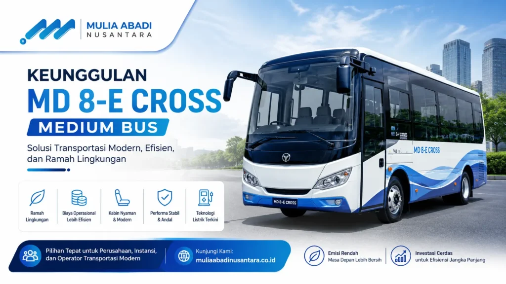 Gambar Keunggulan MD 8-E Cross Medium Bus untuk operasional transportasi modern yang efisien dan ramah lingkungan dari MULIA ABADI NUSANTARA