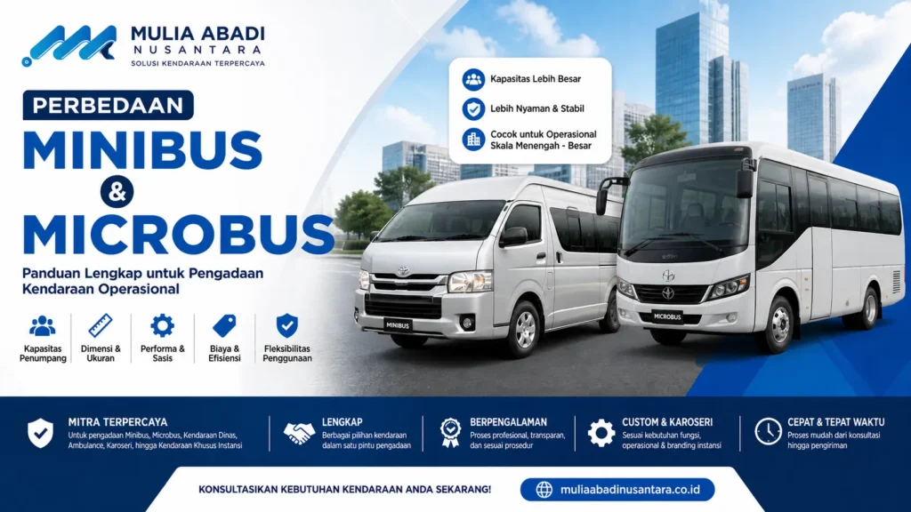 Ilustrasi perbedaan minibus & microbus untuk kebutuhan transportasi perusahaan