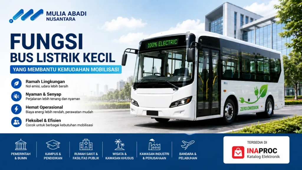 Ilustrasi Fungsi bus listrik kecil sebagai solusi mobilisasi modern yang ramah lingkungan untuk instansi dan perusahaan
