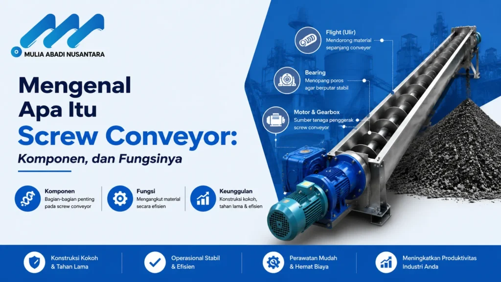Infografis mengenal apa itu screw conveyor, komponen, dan fungsinya dari PT Mulia Abadi Nusantara, menampilkan struktur diagram komponen utama mesin.