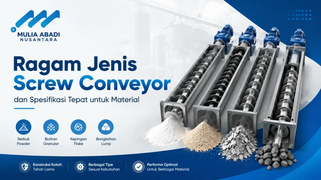 Infografis ragam jenis screw conveyor dan spesifikasi material dari PT Mulia Abadi Nusantara, menampilkan empat unit mesin conveyor industri beserta sampel material yang dialirkan.