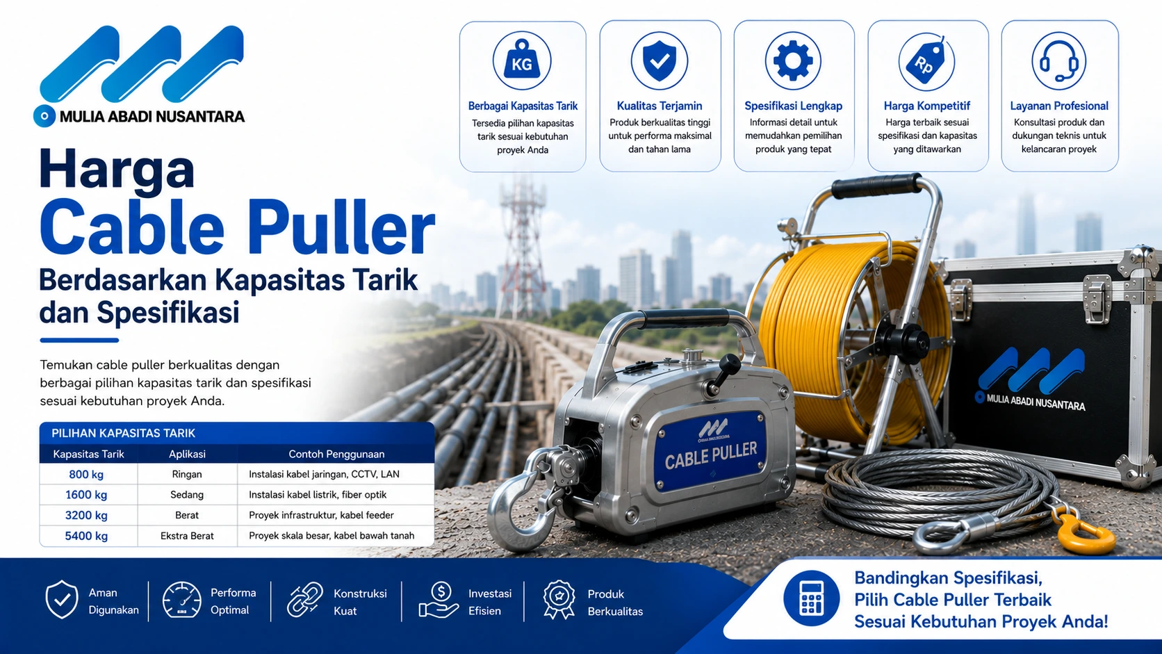 Harga cable puller berdasarkan kapasitas tarik dan spesifikasi untuk kebutuhan instalasi kabel dengan dukungan Mulia Abadi Nusantara