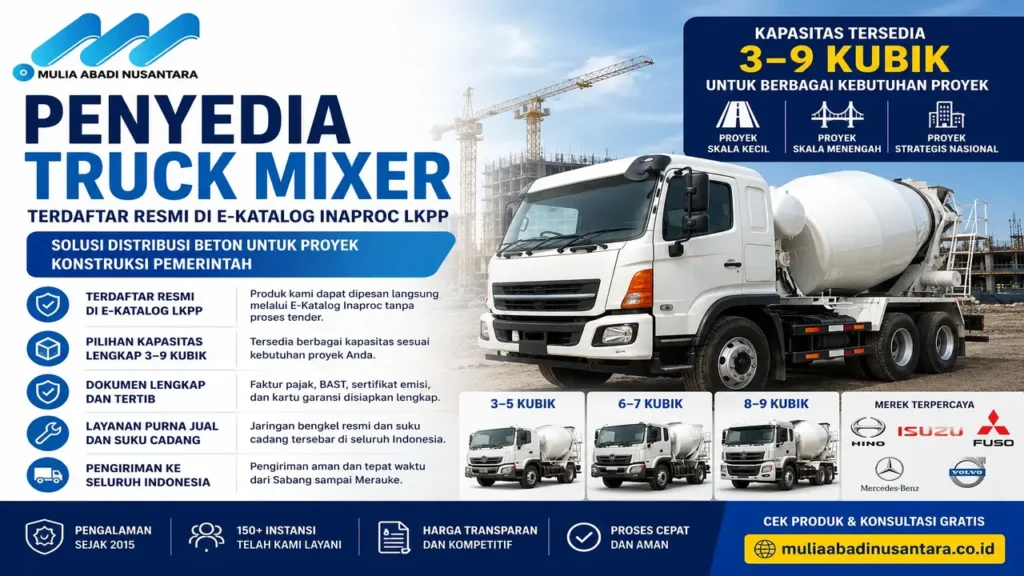 penyedia truck mixer E-Katalog Inaproc LKPP dengan branding Mulia Abadi Nusantara, menampilkan berbagai kapasitas 3–9 kubik, pilihan merek kendaraan, serta informasi pengadaan resmi untuk proyek konstruksi pemerintah