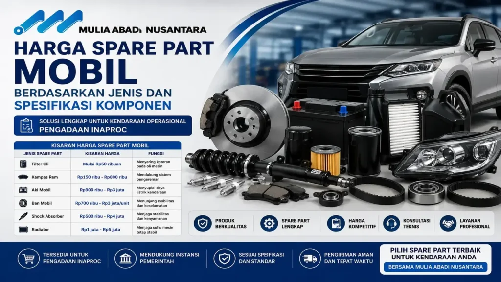 Harga Spare Part Mobil Mulia Abadi Nusantara Berdasarkan Jenis dan Spesifikasi Komponen untuk Pengadaan Inaproc