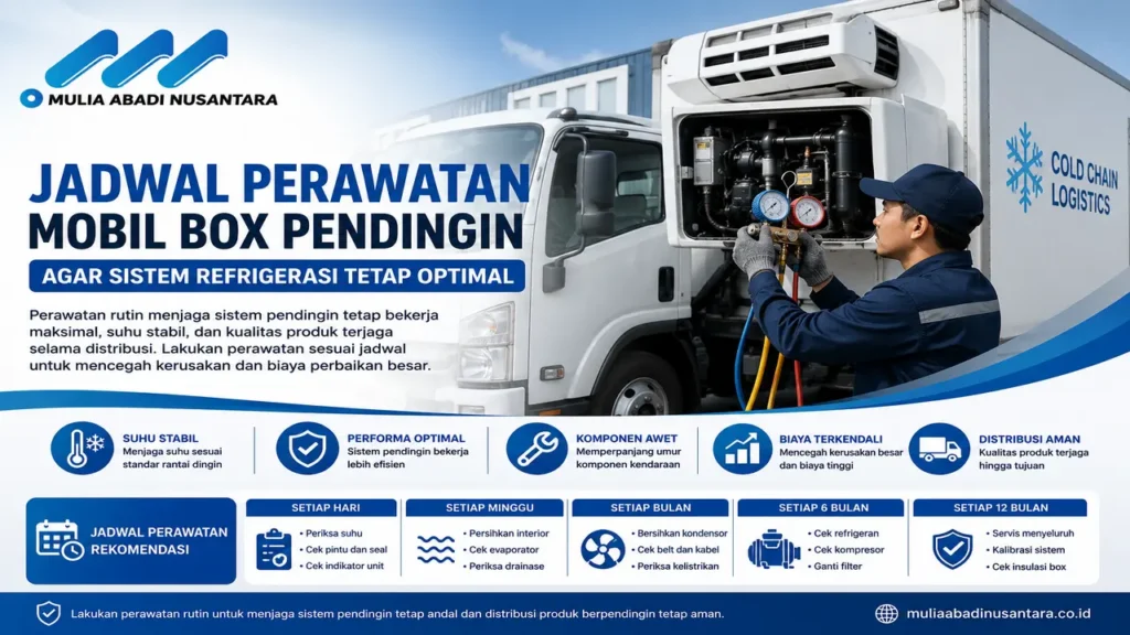 Perawatan mobil box pendingin dengan pemeriksaan sistem refrigerasi, kompresor, dan unit pendingin untuk menjaga suhu distribusi tetap optimal.