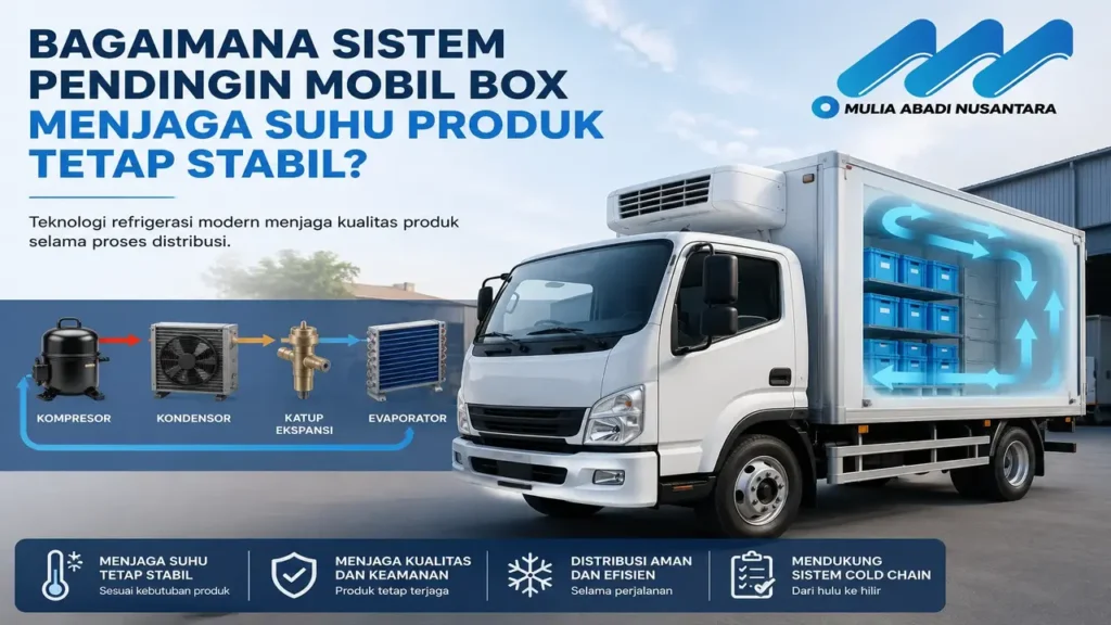 Sistem pendingin mobil box menjaga suhu produk tetap stabil selama distribusi makanan, obat-obatan, dan vaksin menggunakan teknologi refrigerasi.
