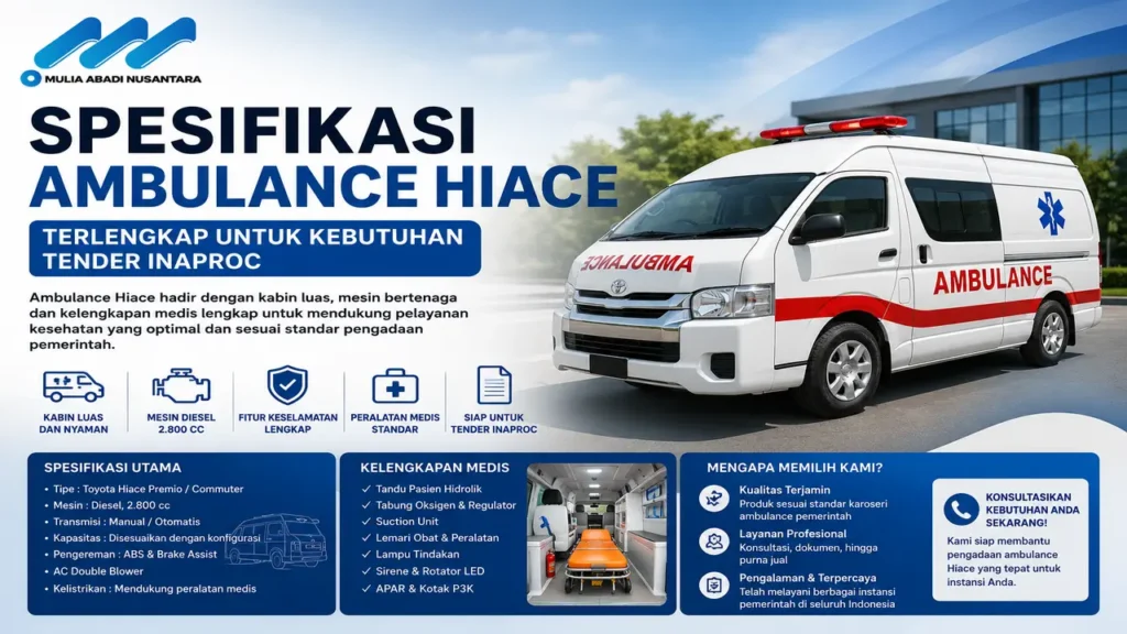 Spesifikasi Ambulance Hiace terlengkap untuk kebutuhan tender INAPROC dari Mulia Abadi Nusantara dengan kabin luas, perlengkapan medis lengkap, dan standar pengadaan pemerintah.