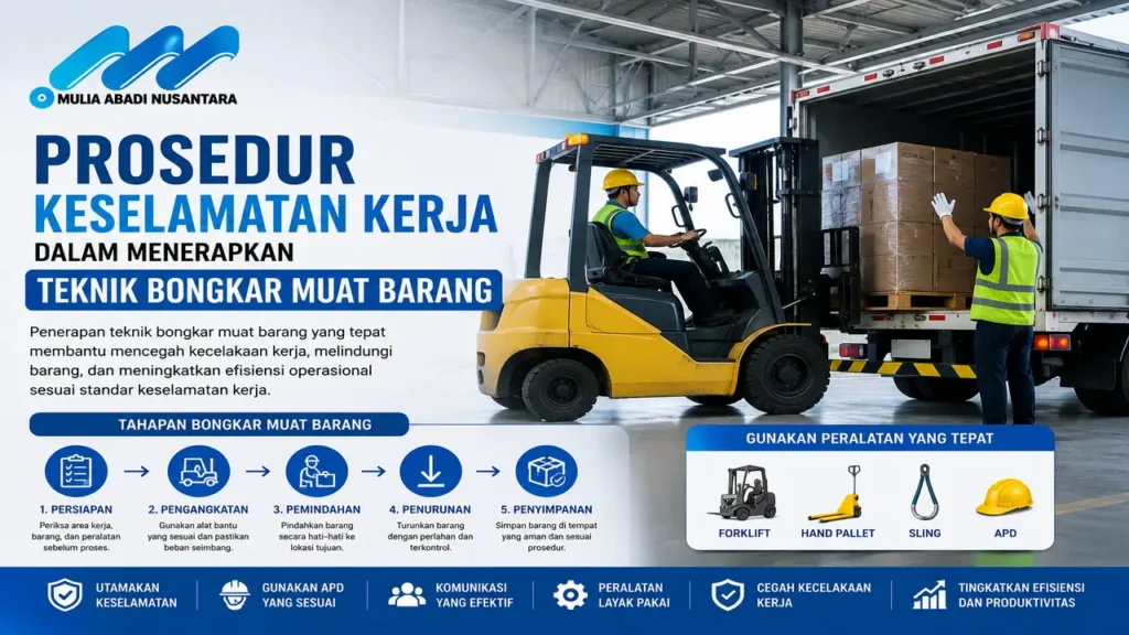 Teknik bongkar muat barang menggunakan forklift sesuai prosedur keselamatan kerja di area pergudangan industri.