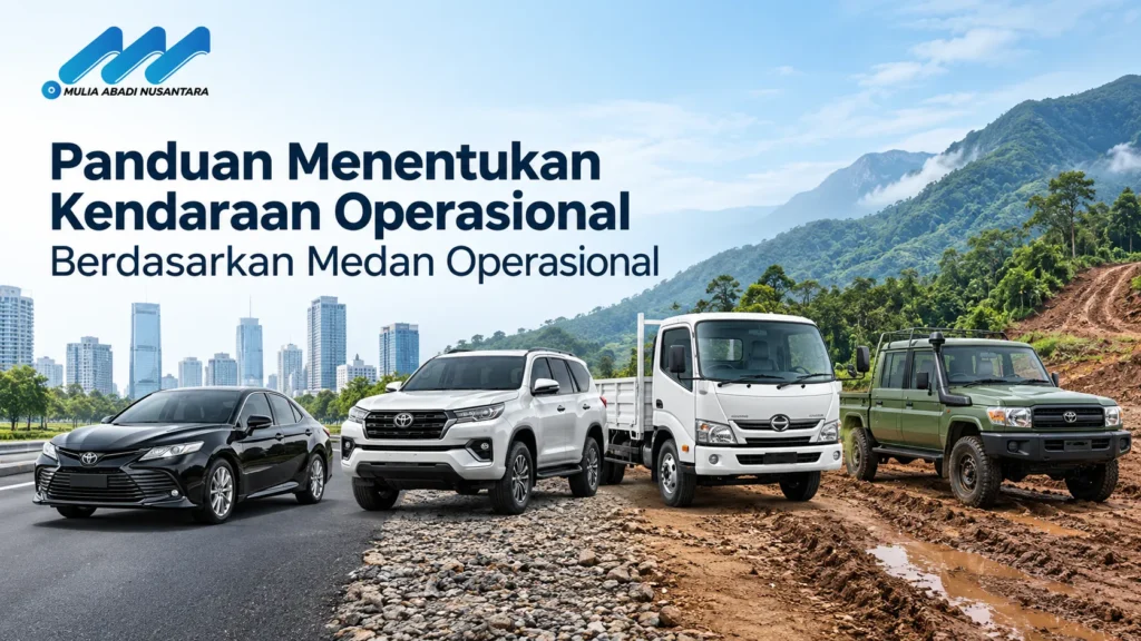 Produk Kendaraan Dinas INAPROC sesuai medan operasional